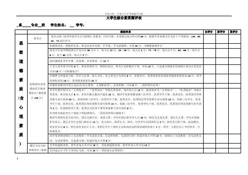 大学生综合素质测评表