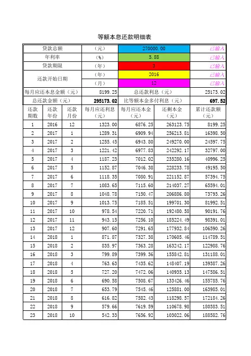 贷款等额本息还款明细表(自动生成表格)