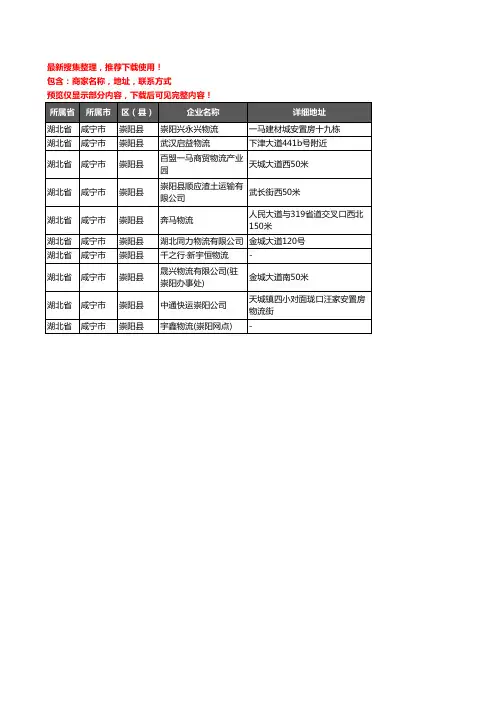 新版湖北省咸宁市崇阳县托运企业公司商家户名录单联系方式地址大全10家