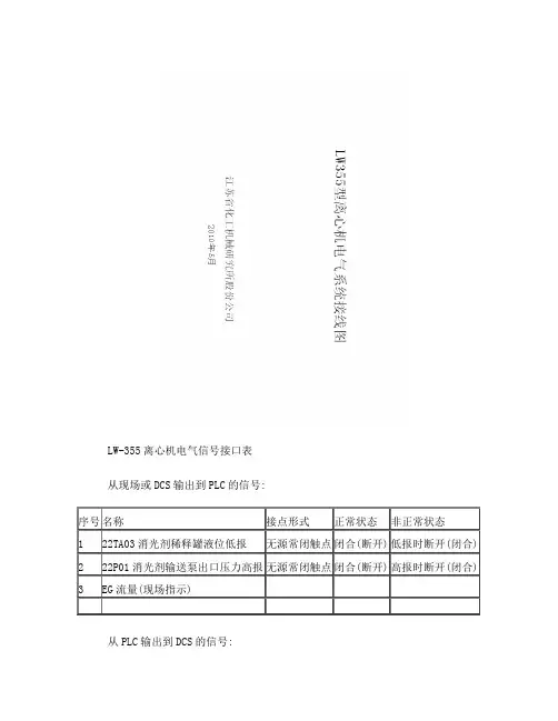 LW-355离心机电气图纸