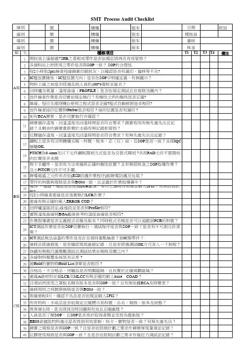 SMT稽核check list