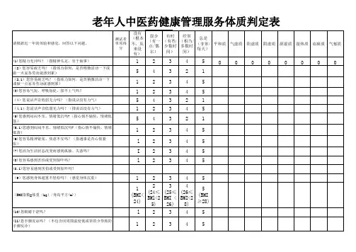 (最新)老年人中医药健康管理服务体质判定表(3)