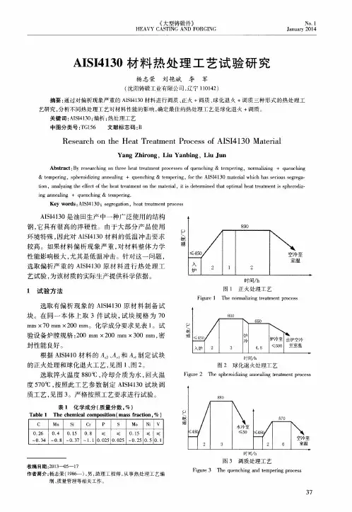 AISI4130材料热处理工艺试验研究