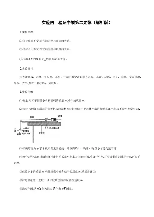 实验04 验证牛顿第二定律(解析版)