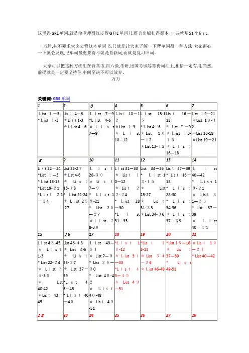 17天背完GRE单词