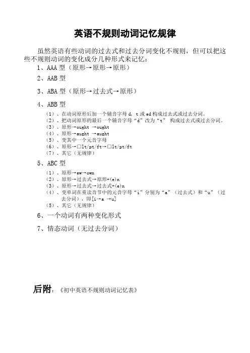 初中英语不规则动词过去式和过去分词表(共6页-附音标)