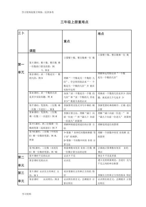 苏教版小学数学三年级上册重难点