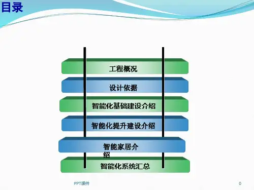 智能化弱电系统设计方案  ppt课件