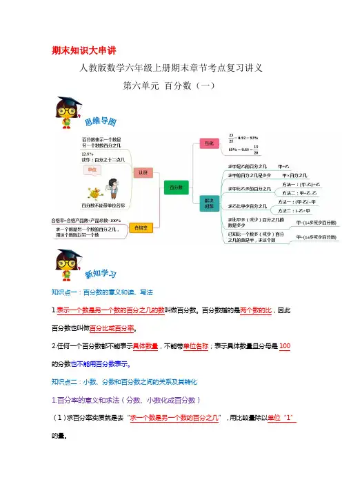 2023-2024年小学数学六年级上册期末考点复习 第六单元《百分数(一)》(人教版含解析)