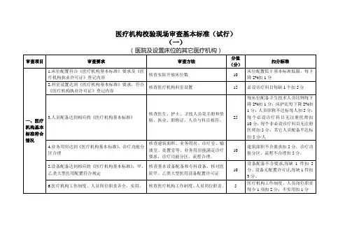 医疗机构校验现场审查基本标准(试行)