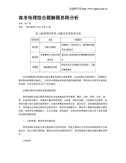 高考地理综合题解题思路分析