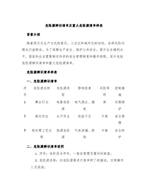 危险源辨识清单及重大危险源清单样表