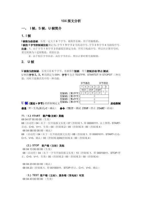 104报文分析