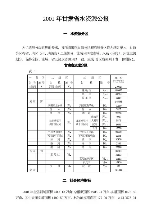 2001年甘肃省水资源公报