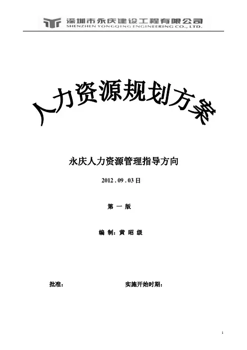 人力资源规划方案