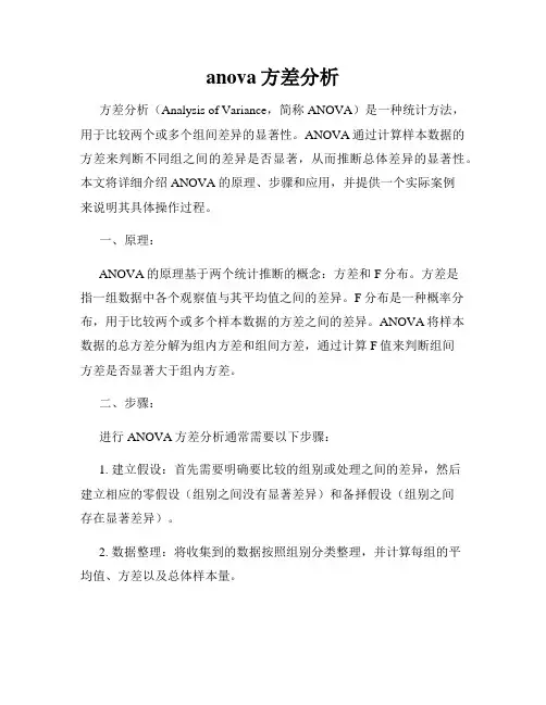 anova方差分析