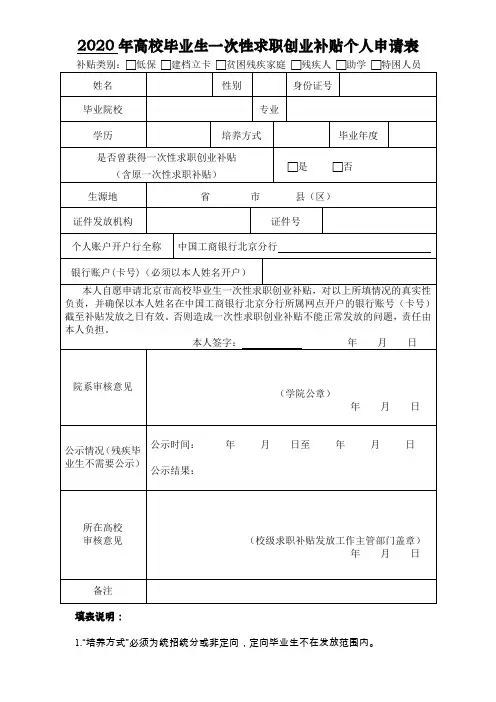 2020年高校毕业生一次性求职创业补贴个人申请表【模板】