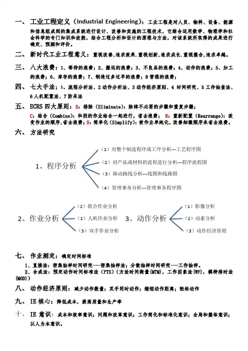 工业工程基础知识