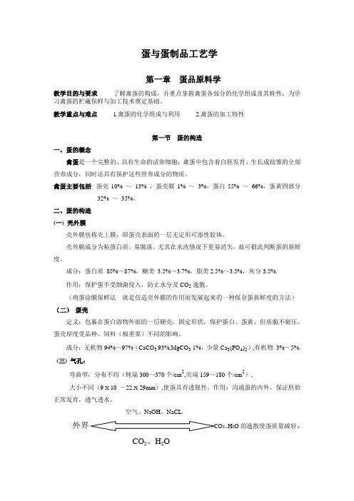畜产品加工资料(完整版)