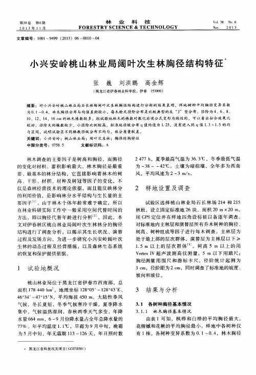 小兴安岭桃山林业局阔叶次生林胸径结构特征