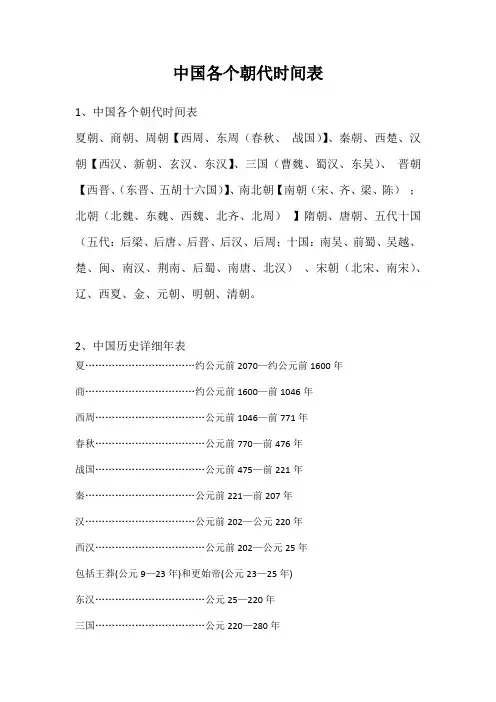 中国国代历史朝代时间表