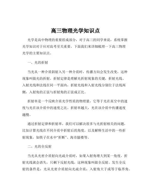 高三物理光学知识点