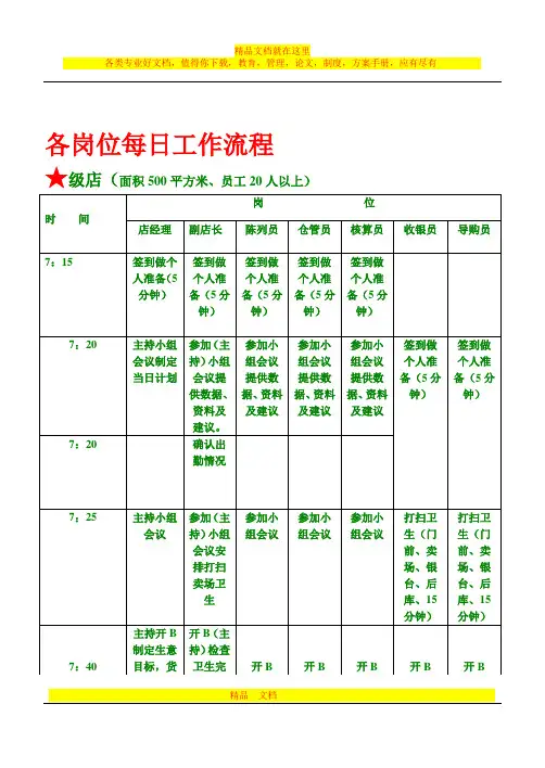 各岗位每日工作流程