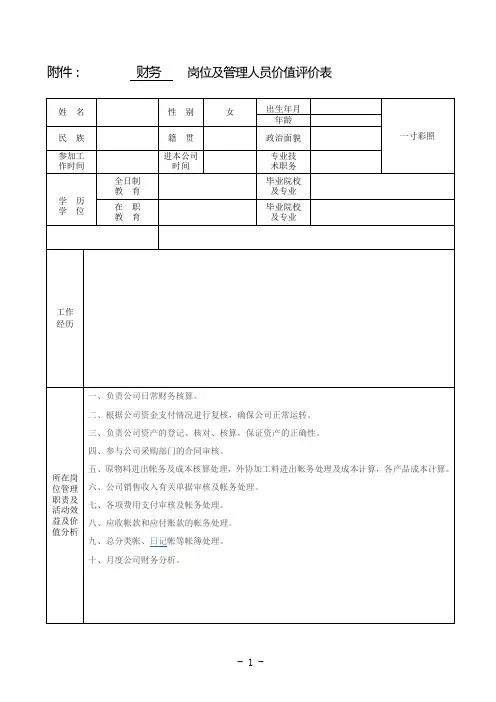 岗位 (财务) 价值  评价表