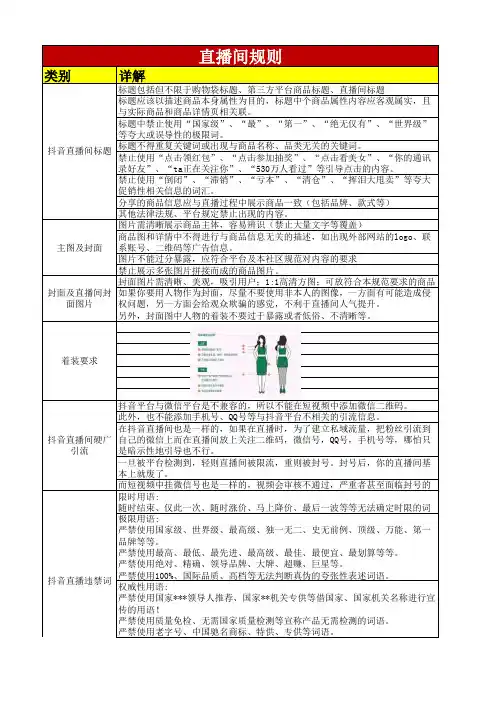 直播间规则 