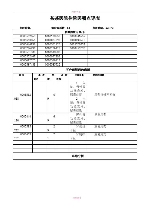 病例医嘱点评-经典模板