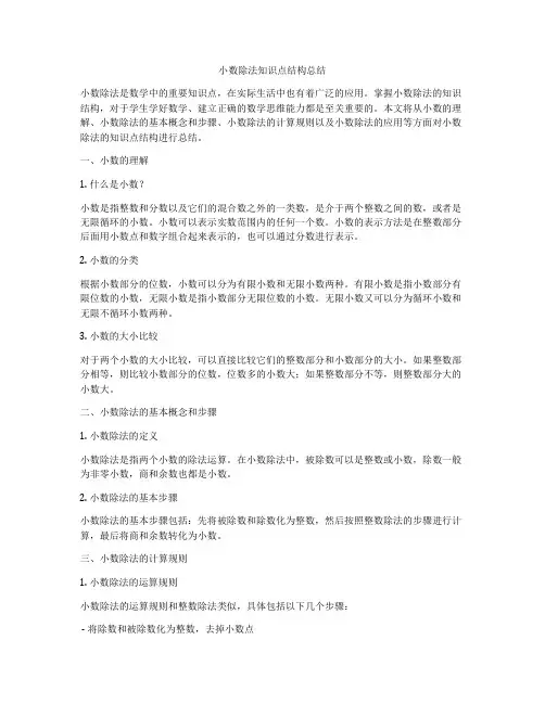 小数除法知识点结构总结