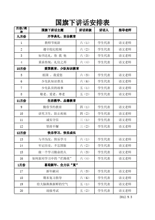 2011年秋国旗下讲话安排表