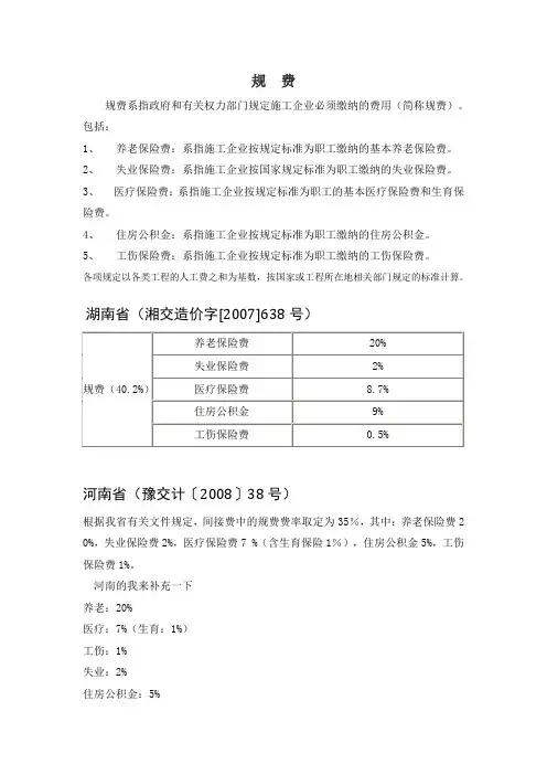 各省公路工程规费费率汇总