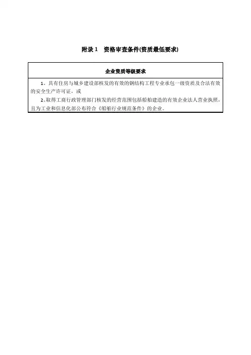 附录2资格审查条件财务最低要求