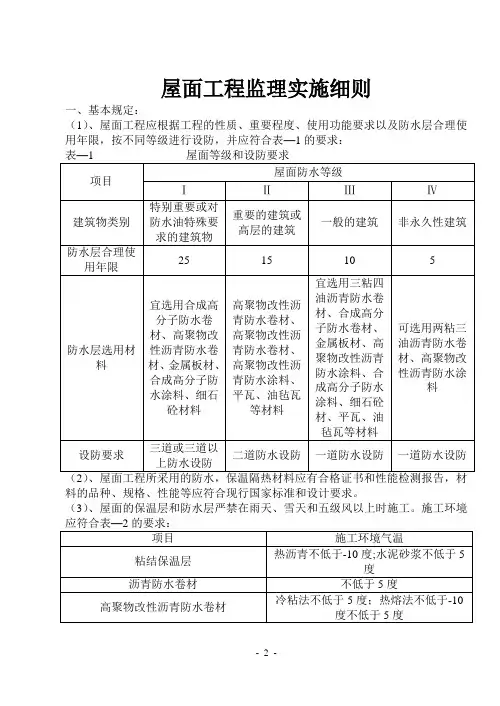 屋面工程质量细则