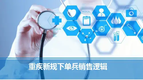 重疾新规下单兵销售逻辑保险公司寿险培训产说会早会理财险重疾险险理念培训主讲课件