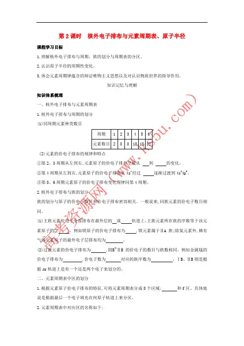 2017-2018学年高中化学 第1章 原子结构 1.2 原子结构与元素周期表(第2课时)核外电子排