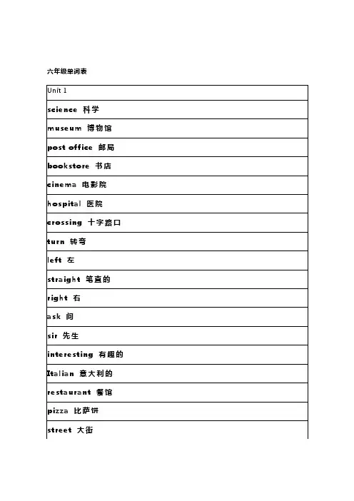 六年级单词表