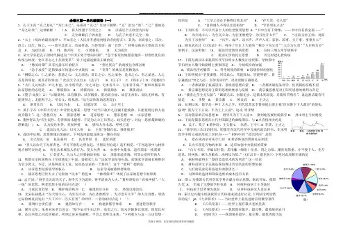 最新岳麓版历史必修三第一单元检测卷(一)