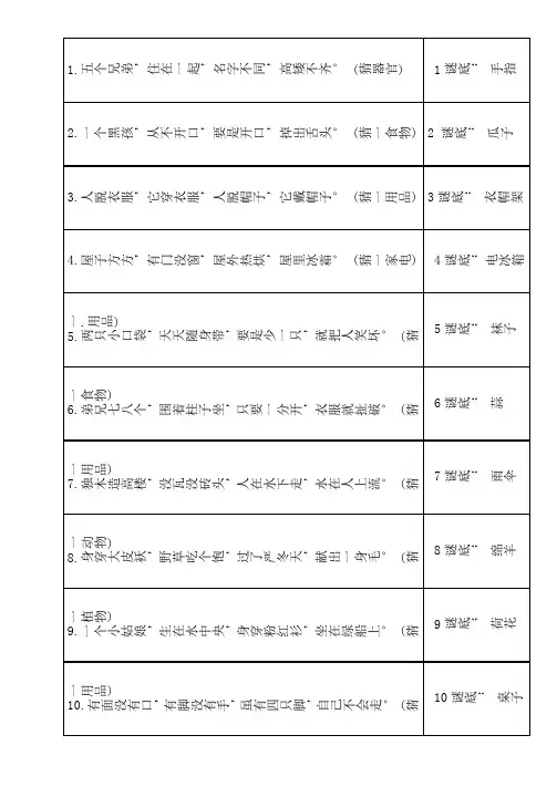 儿童谜语圣诞节