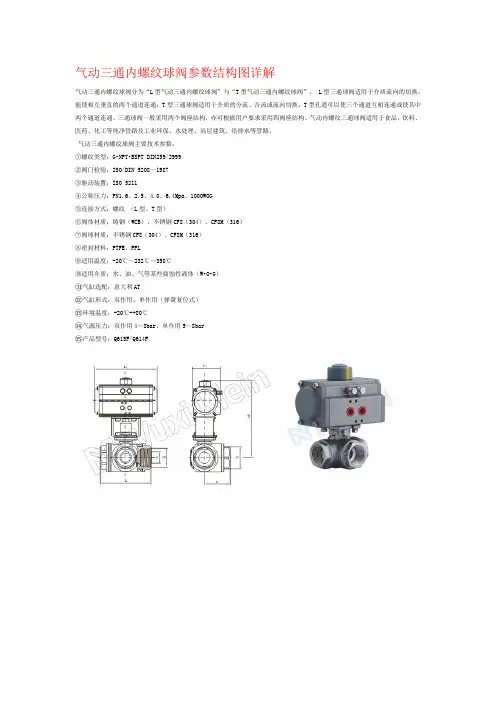 气动三通内螺纹球阀参数结构图