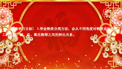 高中化学 第二章 化学物质及其变化 第一节 物质的分类(第1课时)课件 第一册高一第一册化学课件