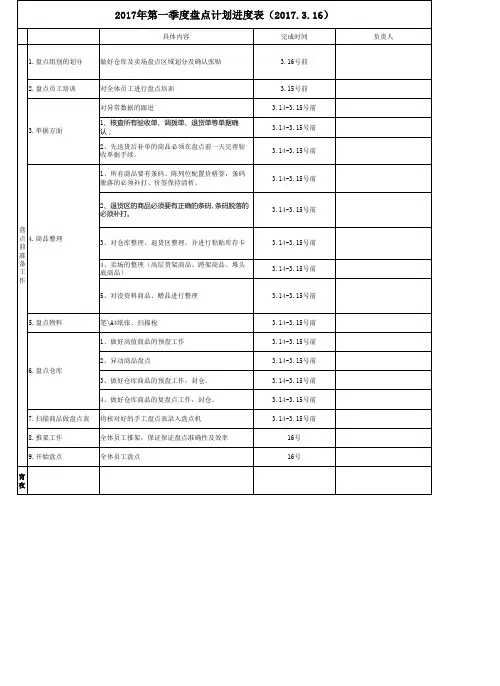 盘点工作计划按排表