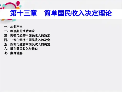 国民收入决定理论——收入-支出模型