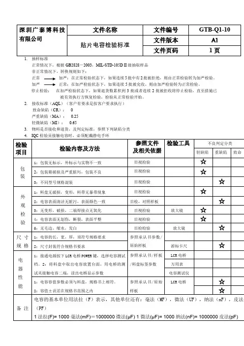 贴片电容检验标准