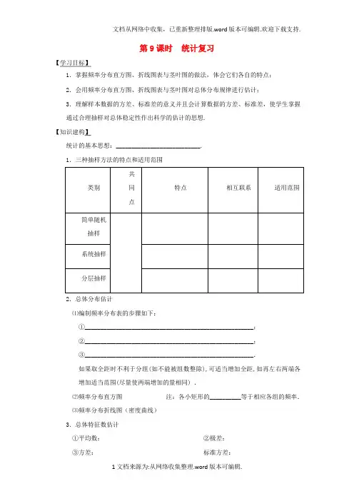 江苏省宿迁市高中数学第二章统计第9课时统计复习导学案无答案苏教版必修3