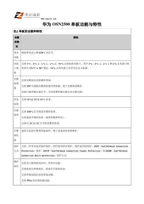 华为OSN2500单板功能与特性