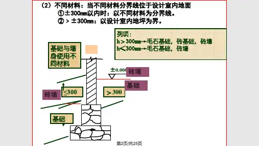砌筑工艺详细图解