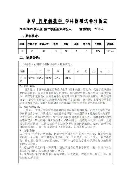 四年级 数学试卷分析表