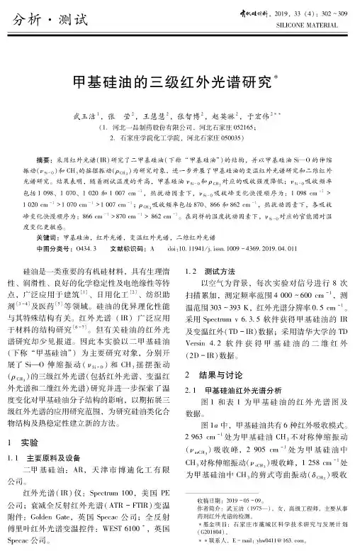 甲基硅油的三级红外光谱研究